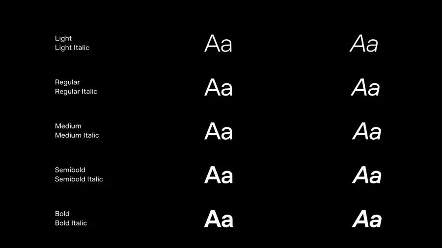OpenAI sans font
