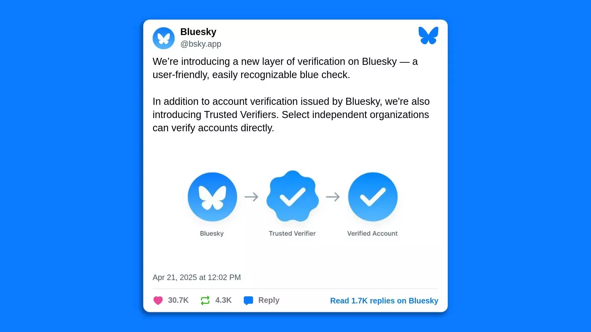 Interface de Bluesky affichant le badge de vérification bleu sur un profil utilisateur authentifié.